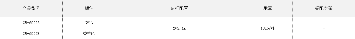 GW-6002参数.jpg undefined