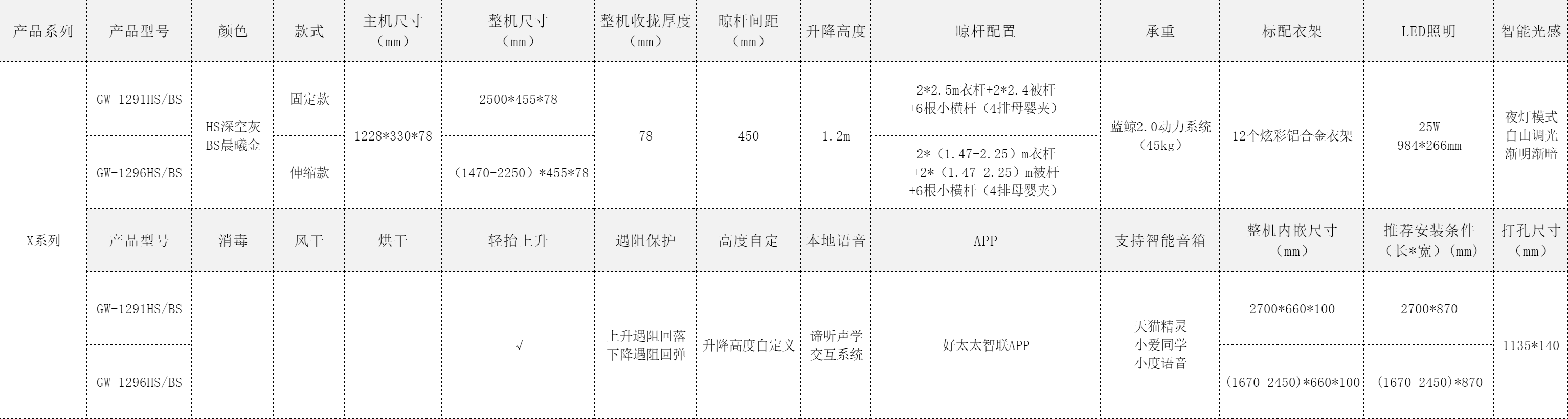 企业微信截图_17169643963969.png undefined